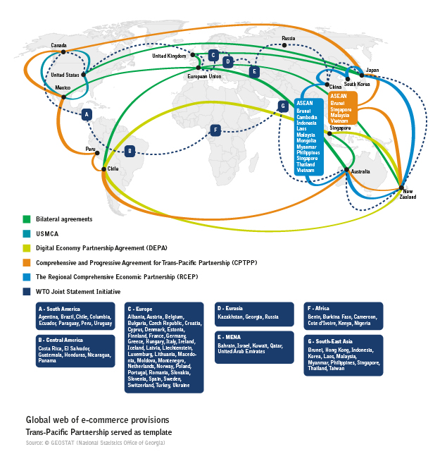 Digital trade rules Big Tech’s end run around domestic regulations